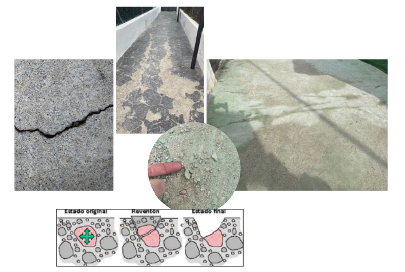 choque termico hormigon